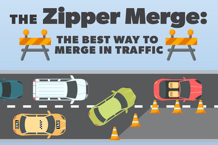 zipper merge